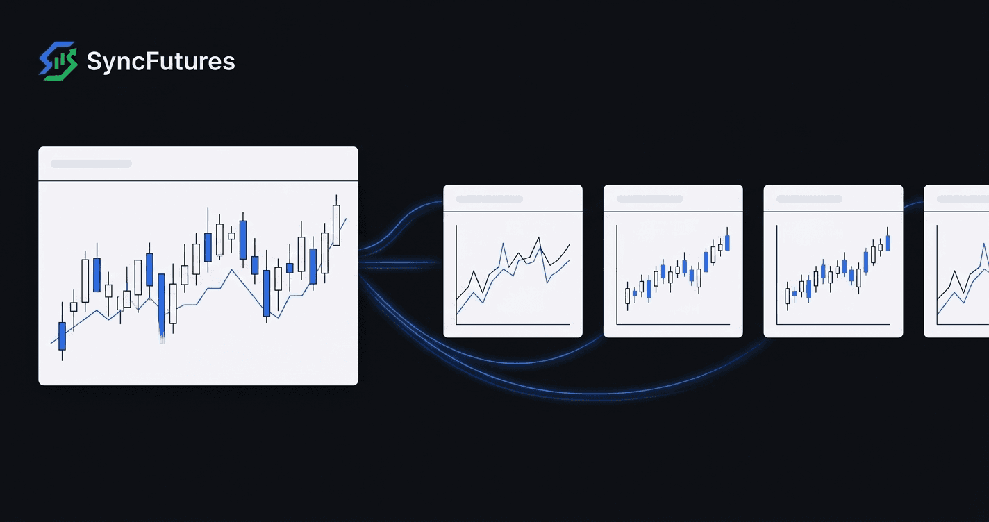 Running Multiple Apex Performance Accounts: Trade Copier Setup and What to Know