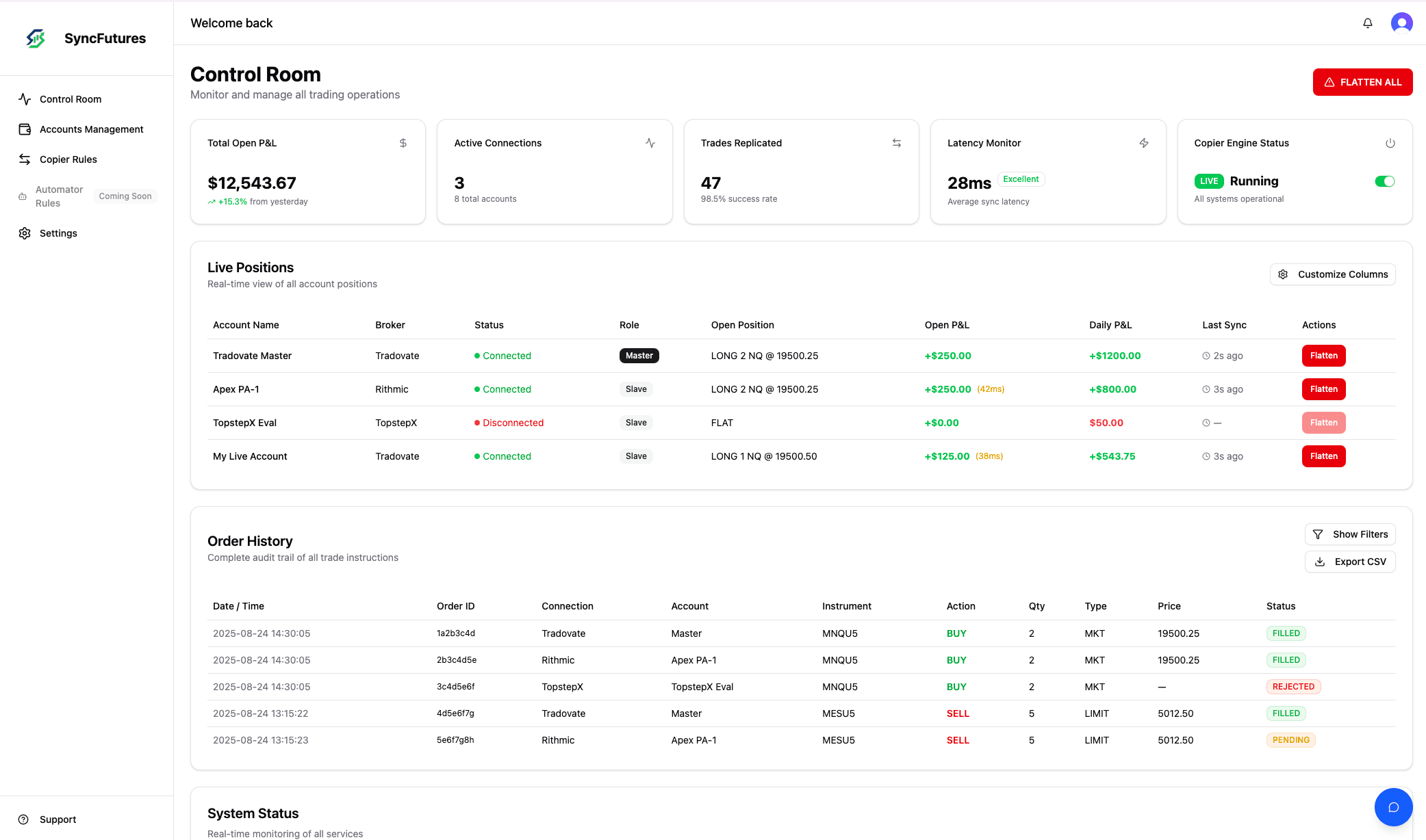 SyncFutures Control Room Dashboard