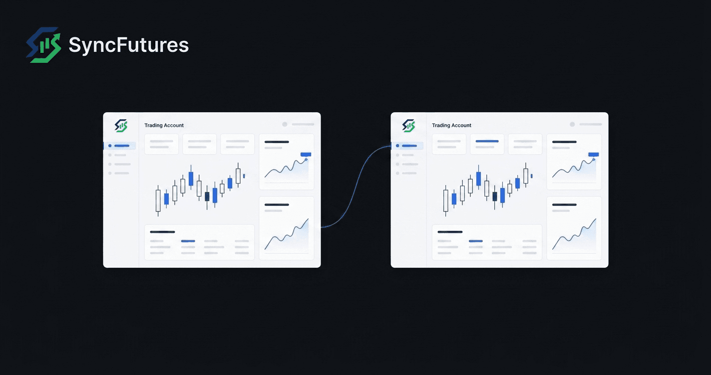 Apex Trader Funding Trade Copier: Rithmic and Tradovate Setup Guide
