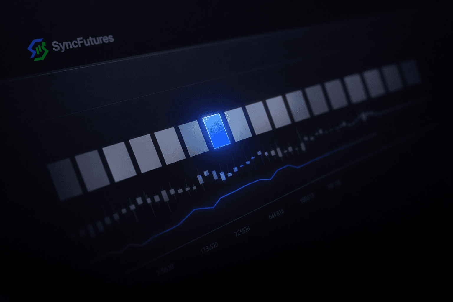 The Best Trading Sessions for Prop Firm Challenges: How to Find Yours