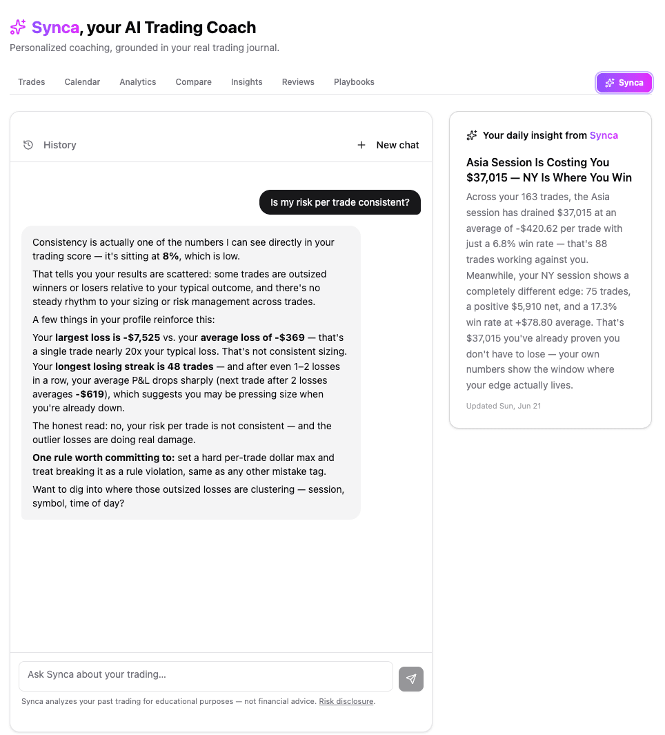 Synca, the AI trading coach — chat and weekly insight card grounded in your real trades